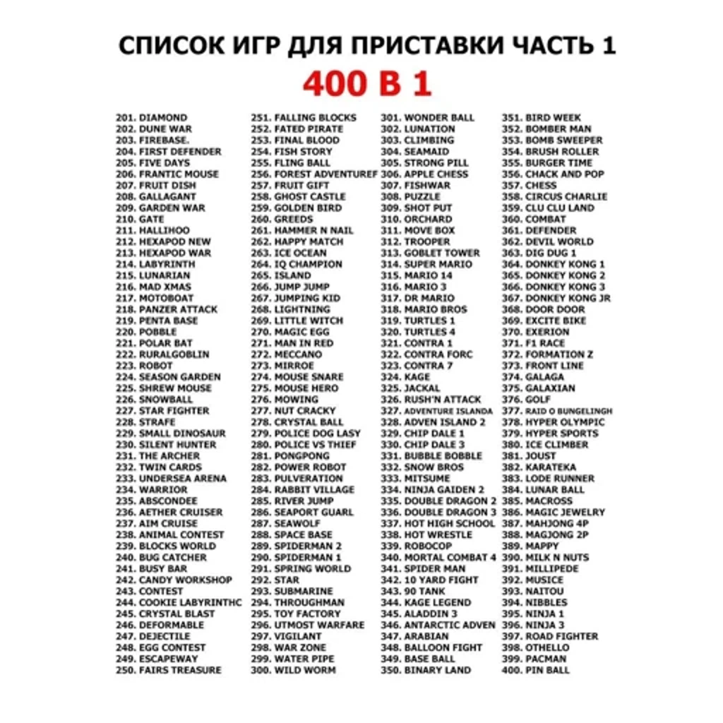 Портативная игровая приставка Sup GameBox Plus 400в1 